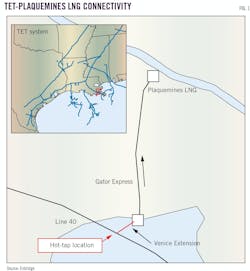 TET-Plaquemines LNG Connectivity. Fig. 1.